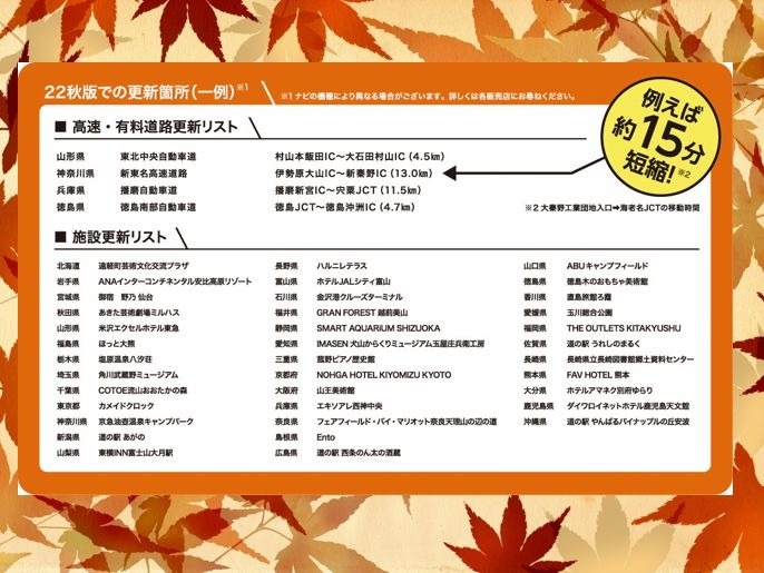 2022年秋版トヨタ純正ナビ地図ソフト発売のご案内(^O^)／