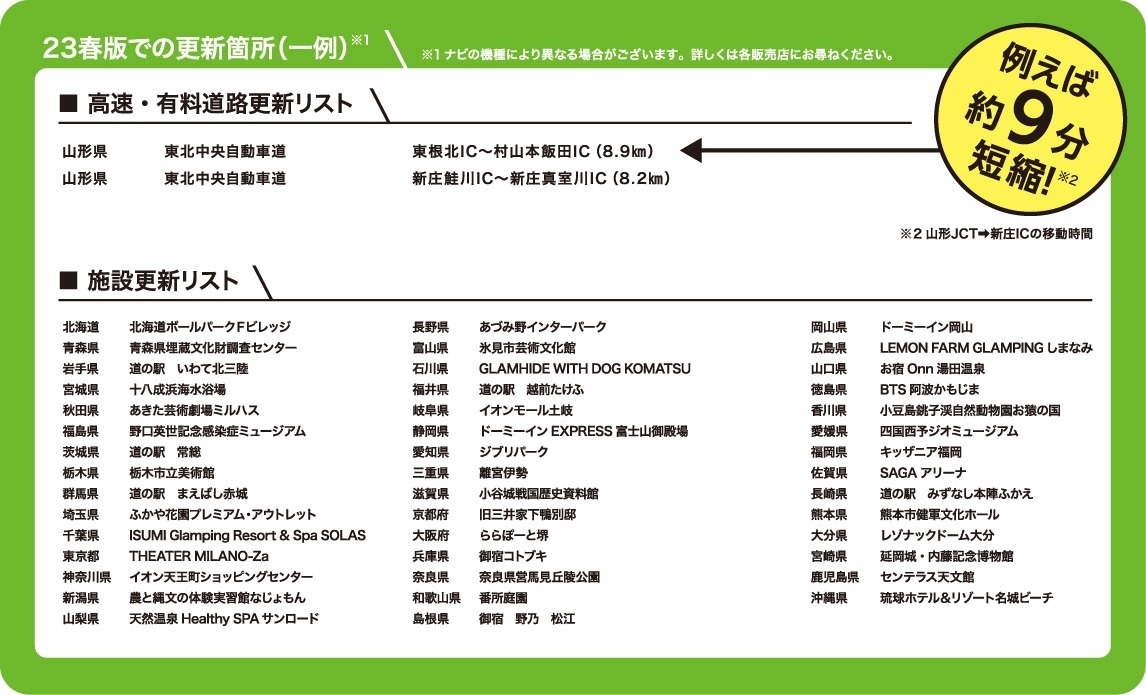 ２０２３年春版トヨタ純正ナビ地図ソフトのご案内